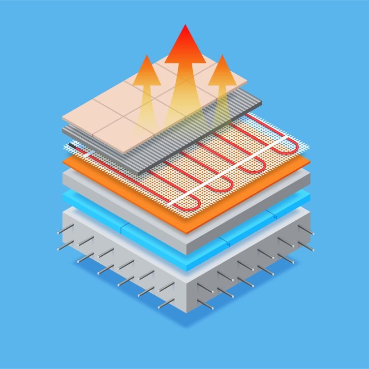 Electric underfloor heating repair Layered Isometric of floor heating system under ceramic tiles. floor heating systems. Their materials and components of underfloor heating layer by layer. Electric floor heating. Vector eps10
